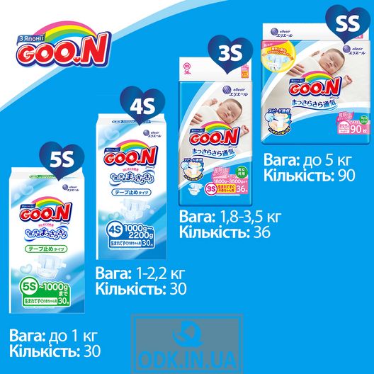 Goo.N Diapers For Lightweight Babies (Sssss Size, Up To 1 Kg)