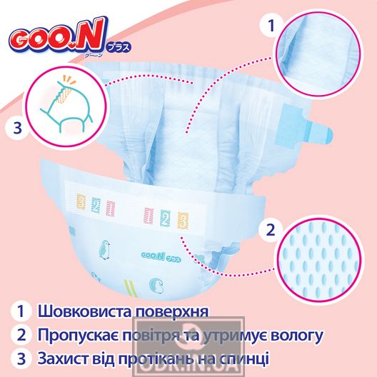 Підгузки Goo.N Plus для дітей (S, 4-8 кг)