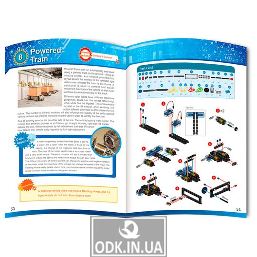 Gigo Training Kit Compatible Works (1269)