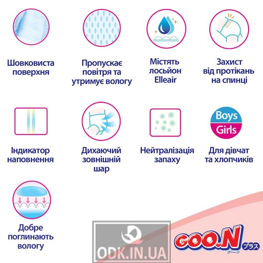 Підгузки Goo.N Plus для дітей (S, 4-8 кг)