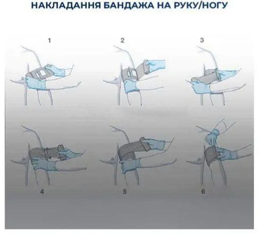 Ізраїльський компресійний кровоспинний бандаж 15 см (6 дюймів) з однією подушечкою версія PRO