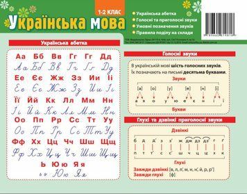 Картонка-підказка &laquo;Абетка&raquo; українська мова 1&ndash;2 клас