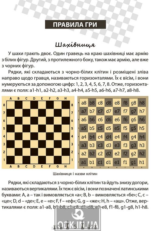 Chess alphabet