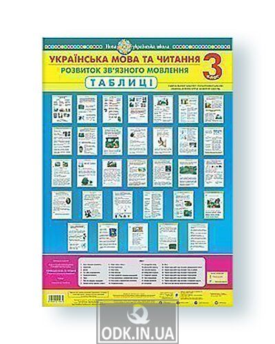 Ukrainian language and reading. Development of coherent speech. Tables. 3rd grade. NUS