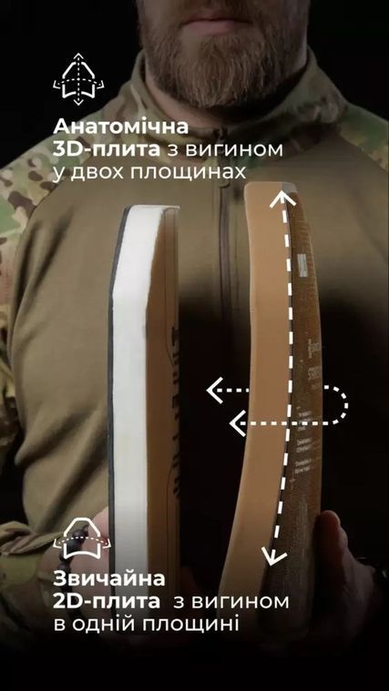 Анатомічні поліетиленові бронеплити 3 класу (2шт) з демпфером Балістика. Вага 3.3 кг. Розмір М (25х30см)