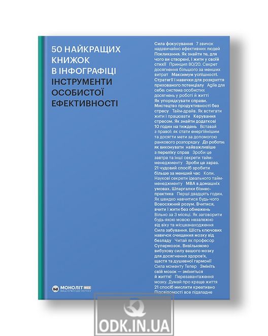50 лучших книг в инфографике. Инструменты личной эффективности (на украинском языке)