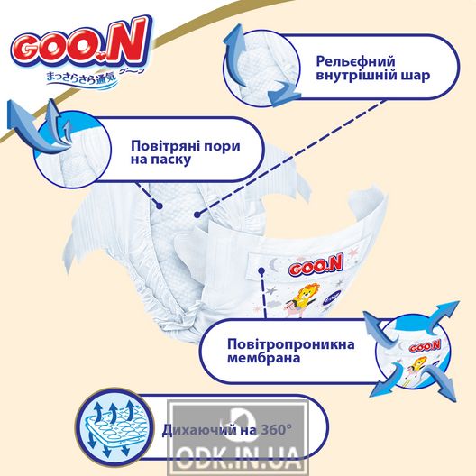 Підгузки Goo.N Premium Soft для новонароджених (SS, до 5 кг, 72 шт)