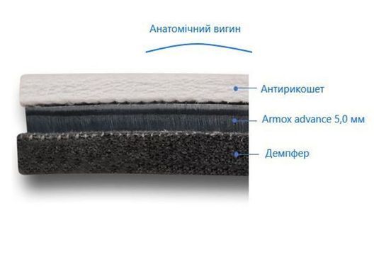 Бронежилет 4 класу Warmor gen. 3 Max. Мультикам. Вага 8,5 кг. (00000002227)