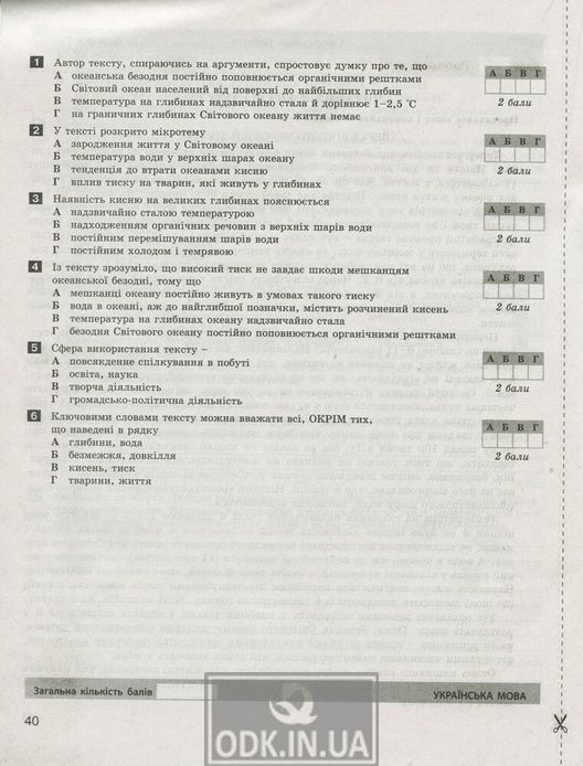 Українська мова та література. 11 клас. Рівень стандарту. Тестовий контроль результатів навчання