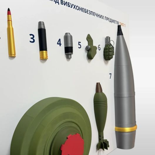 Об'ємний стенд макетів вибухонебезпечних предметів ТИП 1