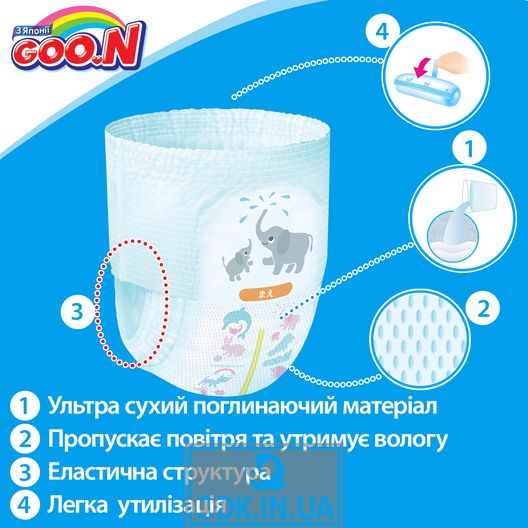 Трусики-подгузники Goo.N для девочек коллекции 2019 (Big XL,12-20 кг)