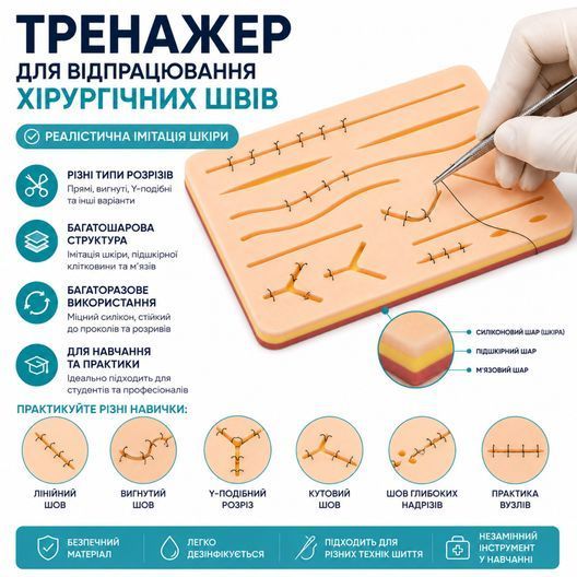 Подвійна сітчаста підкладка для практики та відпрацювання навичок накладання швів