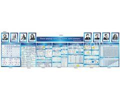 Стенди для кабінету математики