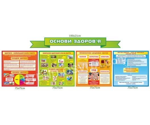 Стенд &laquo;Основи здоров&rsquo;я&raquo;