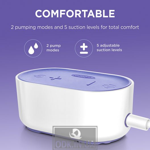 Compact Electronic Single Two-Phase Breast Pump