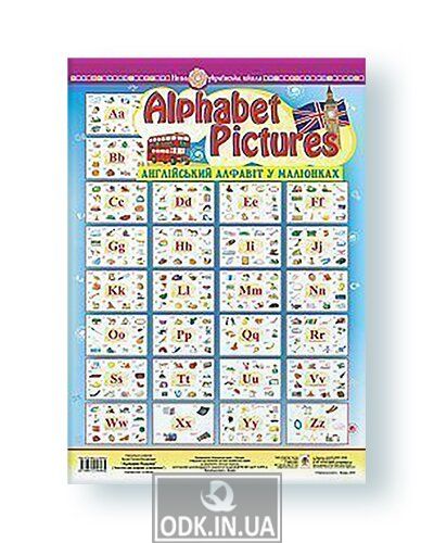 Alphabet Pictures. English alphabet in pictures. Teaching aids in tables. NUS