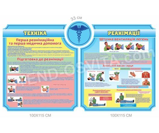Комплект стендів &laquo;Техніка реанімації&raquo;