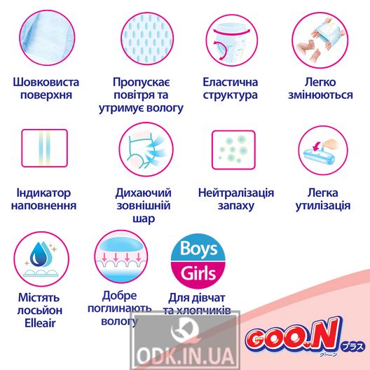 Трусики-подгузники Goo.N Plus для детей (M, 6-12 кг)