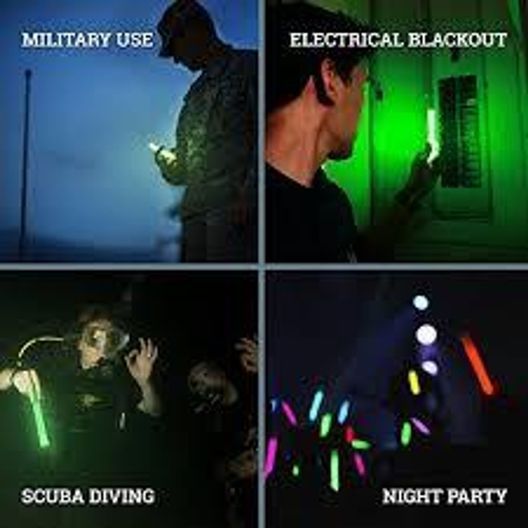 Хімічне джерело світла Lightstick аварійне світло ХДС Жовтий