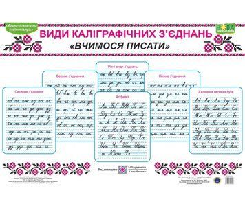 Зразки з'єднань букв (нижнього, середнього, верхнього)