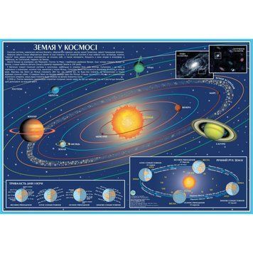 Земля у космосі. 65x45 см. Картон, ламінація (4820114951342)