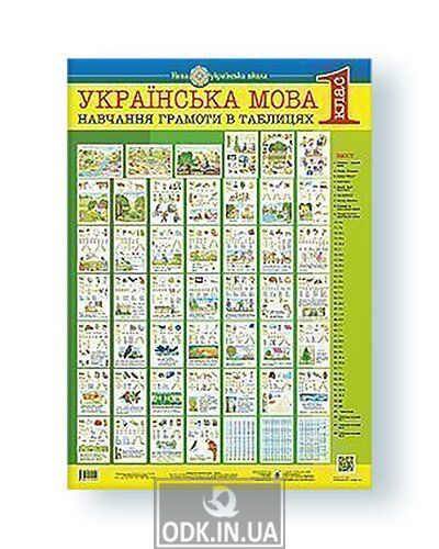 Ukrainian language. 1st grade. Literacy in tables. NUS