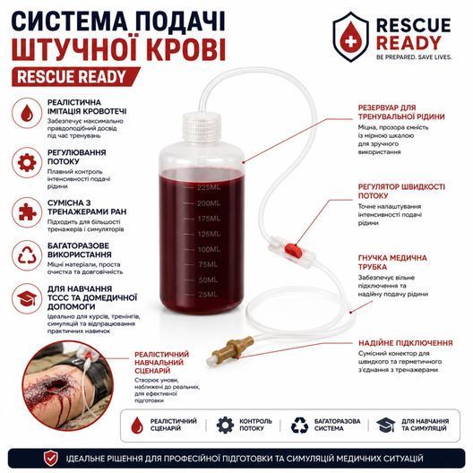 Система подачі штучної крові Rescue Ready, 20, 10