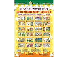 Тематичні друковані матеріали
