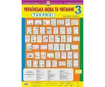 Комплект плакатів. Українська мова та читання. 3 клас