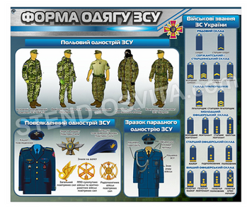 Стенд "Форма одягу ЗСУ"