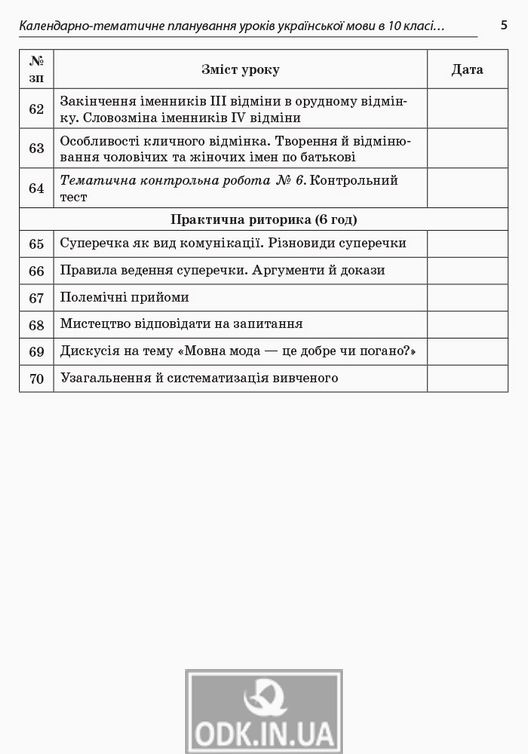 Усі уроки української мови. 10 клас. ІІ семестр. Нова програма. Серія «Усі уроки»