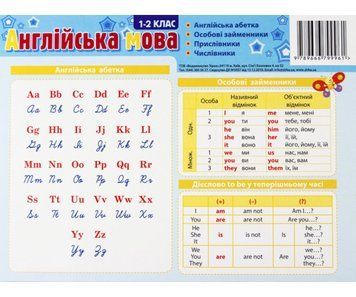 Набір таблиць до основних розділів граматичного матеріалу (учнівський, мова англійська)