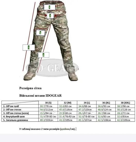 Штани IDOGEAR G3 V2 Combat Suit & Pants IG-PA3205 з наколінниками Multicam размер L, 27