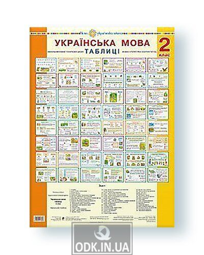 Ukrainian language. 2nd grade. Tables. NUS