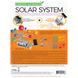Solar system model (motorized) 4M (00-03416 / ML)